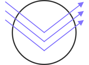 Blue-Light-Blocking 1.56 High-Index